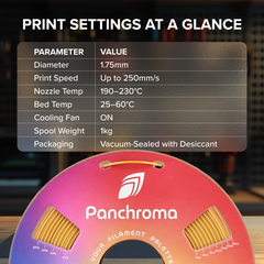 Panchroma™ Silk PLA (Formerly PolyLite™ Silk)