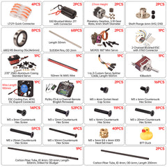 BTT (FUN)CTIONALS - DeathRacer Kit V2