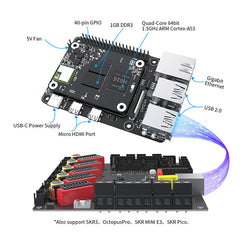 BIGTREETECH PI4B Adapter V1.0 for CM4 or CB1