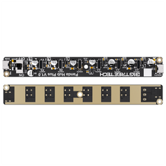 BIQU Panda Power Solutions