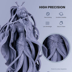 Water-Washable Resin