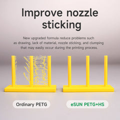 eSUN ePETG+HS 1.75mm 3D Filament 1KG