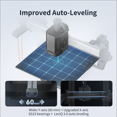 Anycubic Kobra 3 V2 Combo-1