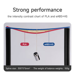 eSUN eABS+HS 1.75mm 3D Filament 1KG