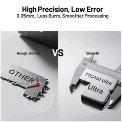 【Pre-sale】Twotrees TTC450 Ultra CNC Router Machine