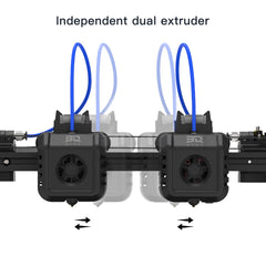 BIQU B1 SE PLUS IDEX Upgrade Kit