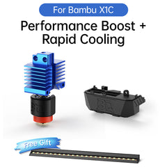 Panda Series Combo Deal – Custom Look, Performance & Safety Combos For Bambu Lab Printers