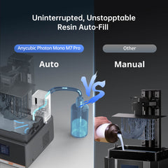 Anycubic Photon Mono M7 Pro -1