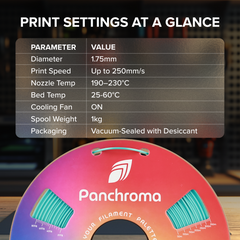 Panchroma™ Silk PLA (Formerly PolyLite™ Silk)
