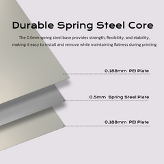 Plus4 Dual-sided Smooth PEI Plate