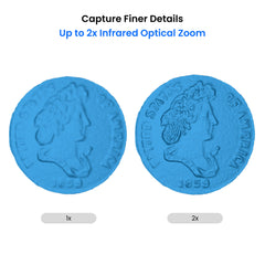 Trade in - MIRACO Plus