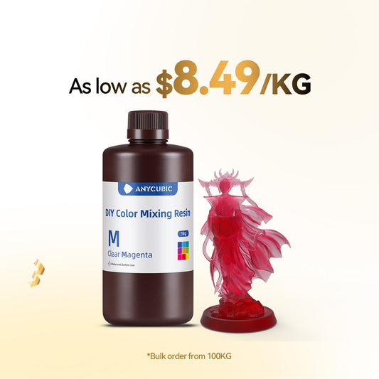 DIY Color Mixing Resin Set Deals