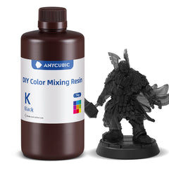 DIY Color Mixing Resin Set Deals