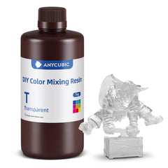 DIY Color Mixing Resin Set Deals