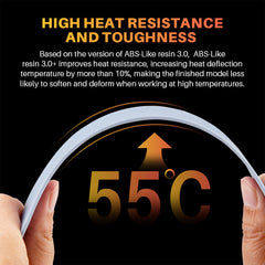 ABS-Like Resin V3.0+