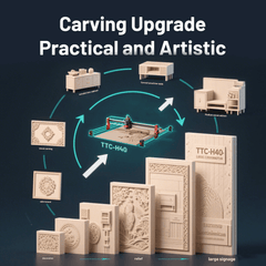 Twotrees TTC-H40/H80 CNC Router Machine