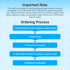 Spare Parts for Customized Requirements
