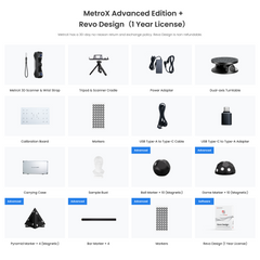 Revopoint MetroX: Blue Laser Line and Full-field Structured Light 3D Scanner