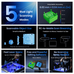 Revopoint MetroY & MetroY Pro: Wireless Blue Laser 3D Scanners for Small to Medium Workpieces