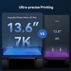 Anycubic Photon Mono M7 Max -1