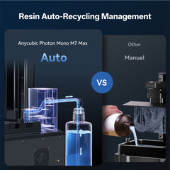 Anycubic Photon Mono M7 Max