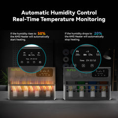 SUNLU AMS Heater, Upgraded your Bambu AMS, Enables Drying while Printing