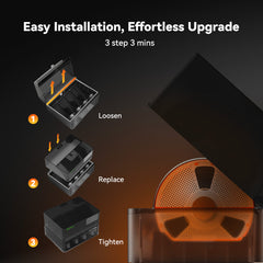 SUNLU AMS Heater, Upgraded your Bambu AMS, Enables Drying while Printing