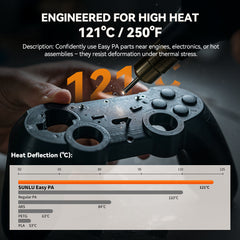 Easy Nylon(E-PA) 3D Printer Filament 1KG