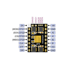 BIGTREETECH TMC5160T Pro V1.0 Stepper Motor Driver