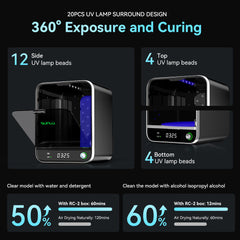 SUNLU UV Resin Curing Box RC-2 (2nd Generation)