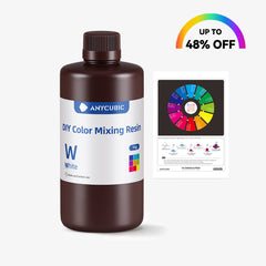 DIY Color Mixing Resin Set Deals