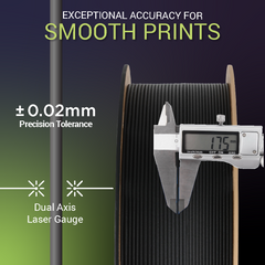 Fiberon™ PETG-ESD (Formerly PolyMax™ PETG-ESD)