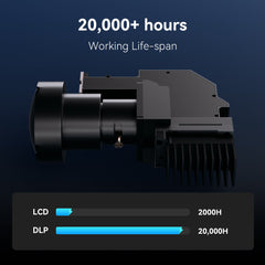 Anycubic Photon Ultra