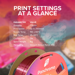 Panchroma™ Dual Silk PLA (Formerly PolyLite™ Dual Silk)