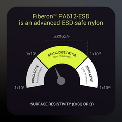 Fiberon™ PA612-ESD