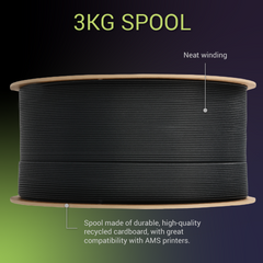 Fiberon™ PETG-ESD (Formerly PolyMax™ PETG-ESD)