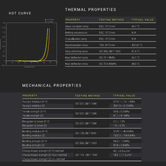 Fiberon™ PETG-rCF08