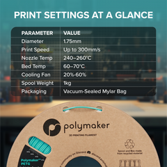 Polymaker™ PETG