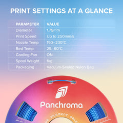 Panchroma™ Gradient Silk