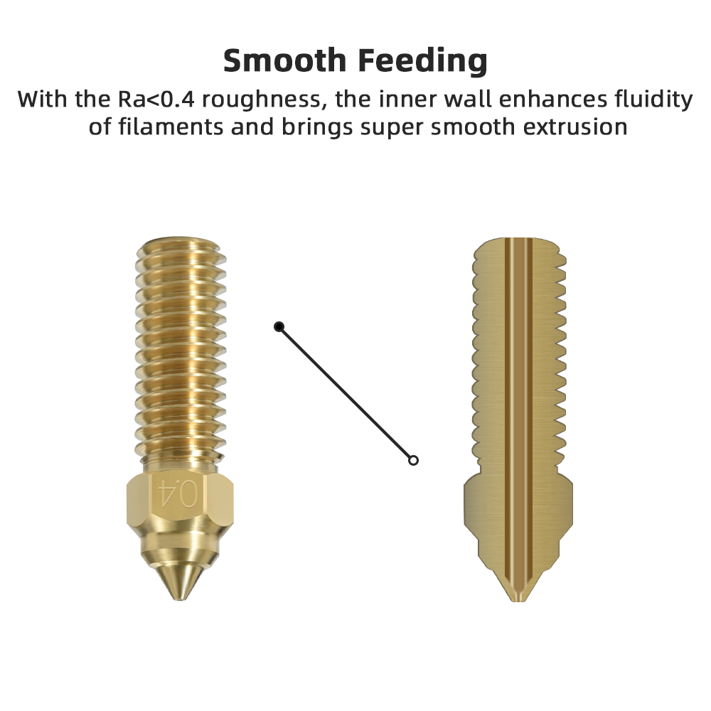 BIQU High Quality Nozzle Brass / Zirconium Copper / Hardened Steel Nozzle for Creality Ender 3 V3 KE K1 / K1 MAX CR-M4