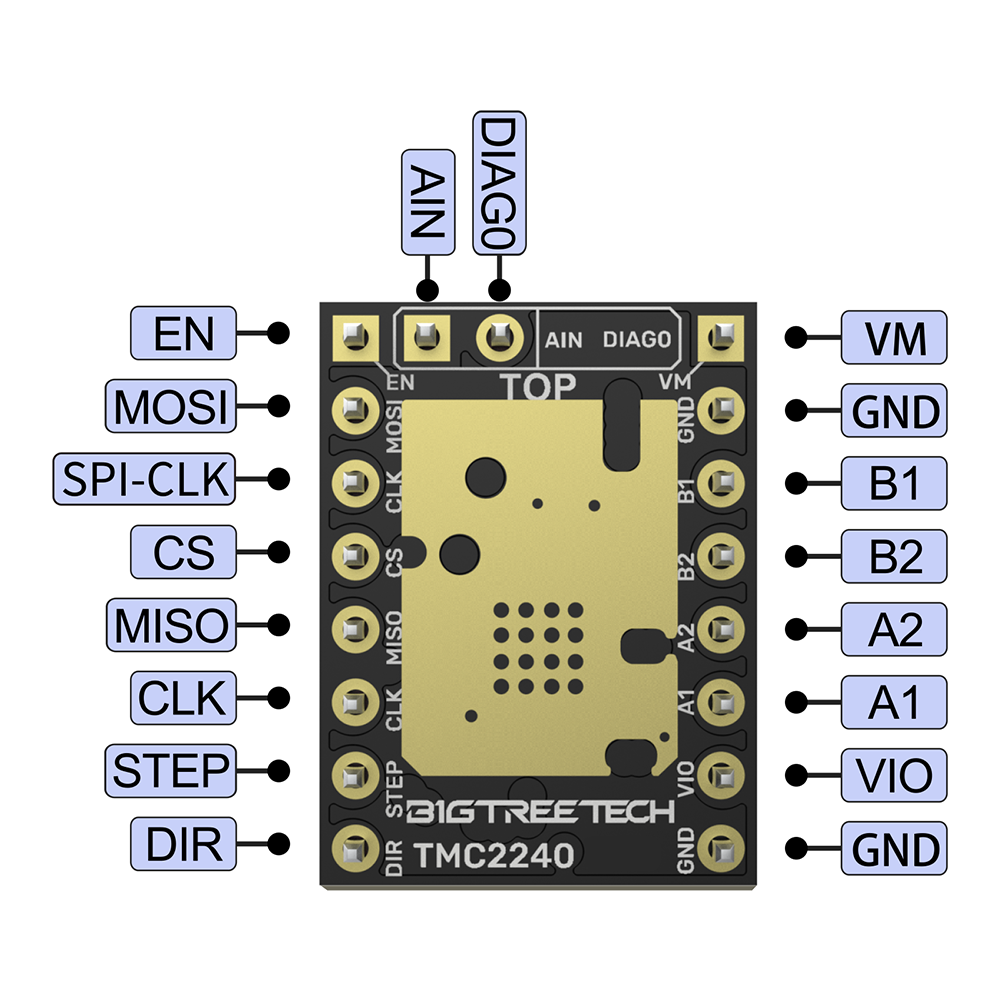 BIGTREETECH TMC2240 V1.0