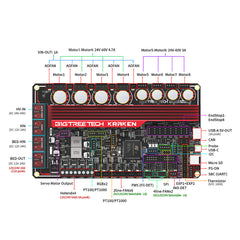 BIGTREETECH Kraken V1.1 - High Current, 8-Axis Motherboard