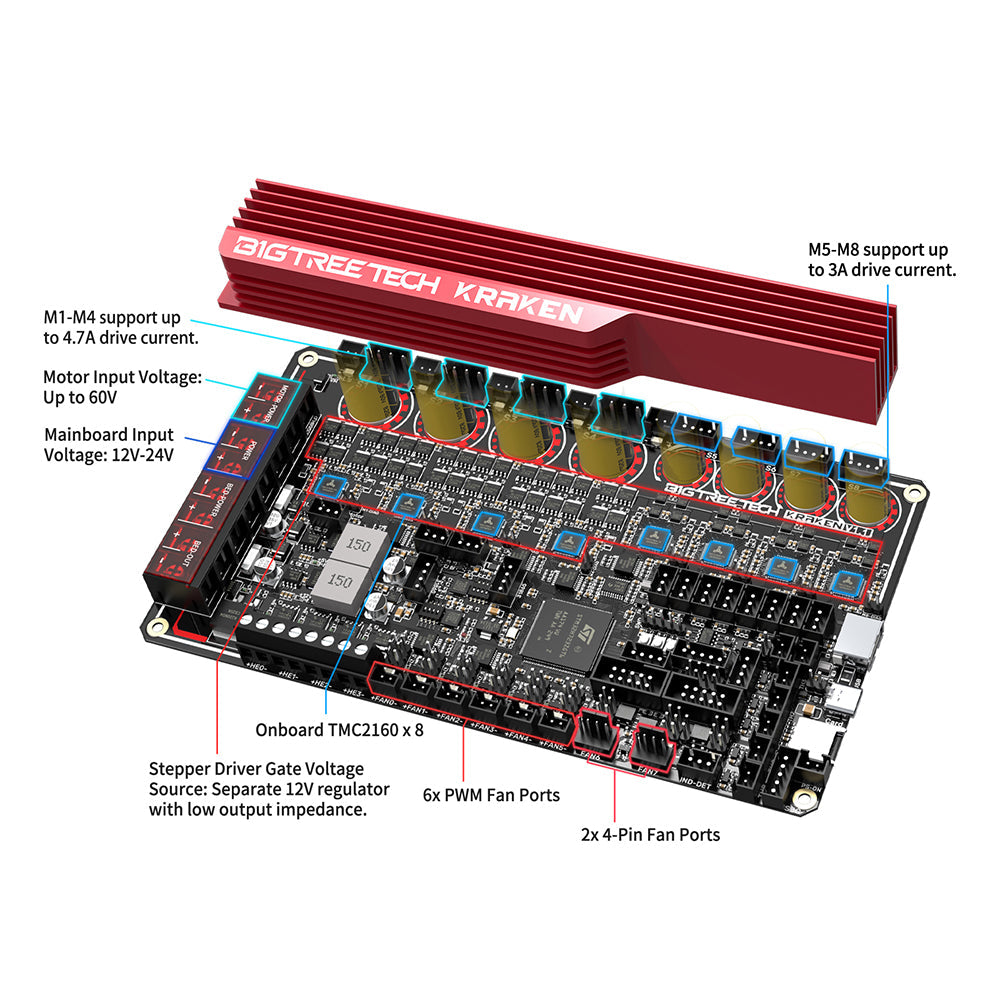BIGTREETECH Kraken V1.1 - High Current, 8-Axis Motherboard