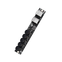 BIGTREETECH Panda Branch