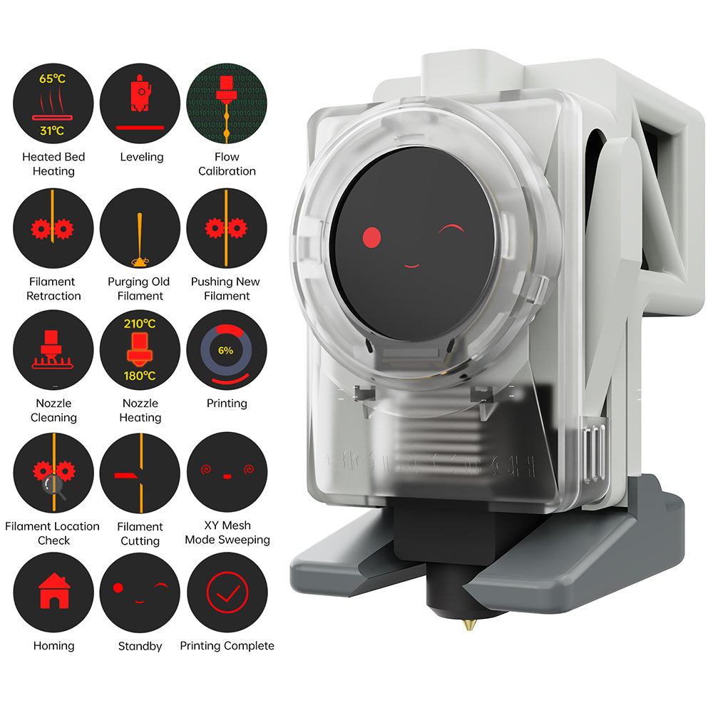 BIGTREETECH Panda Knomi Smart Display Companion for Bambulab Printers, Wireless Control & Custom GIFs