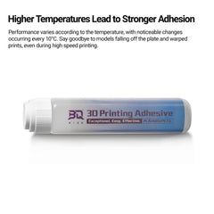 BIQU 3D Printing Adhesive 60ml Liquid Glue for Build Plate