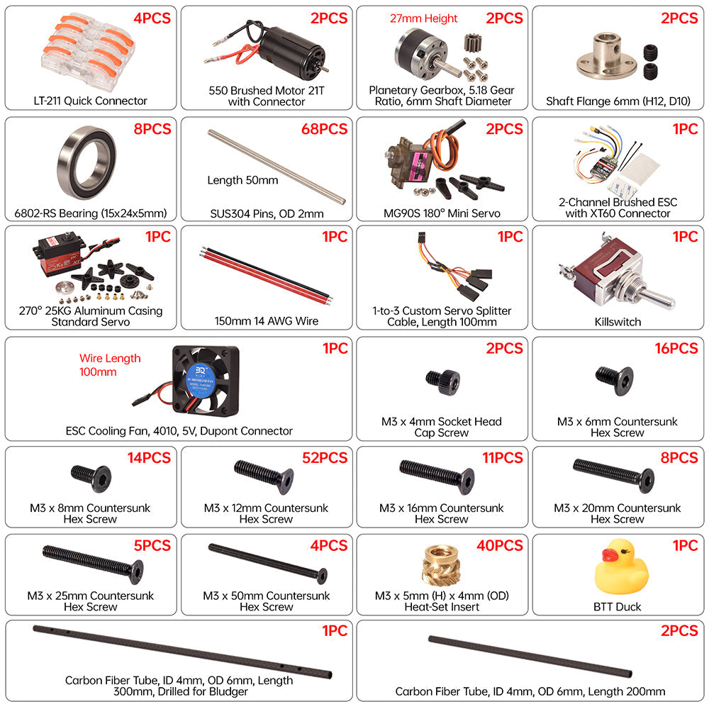 BTT (FUN)CTIONALS - DeathRacer Kit V2