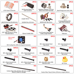 BTT (FUN)CTIONALS - DeathRacer Kit V2