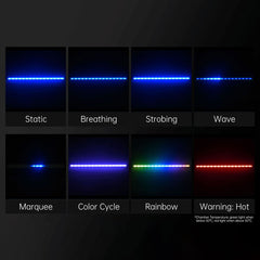 BIQU Panda Lux RGB Kit PX – ESP32 Smart Control, Magnetic Mount, High-Brightness RGBW, Printer Status Sync