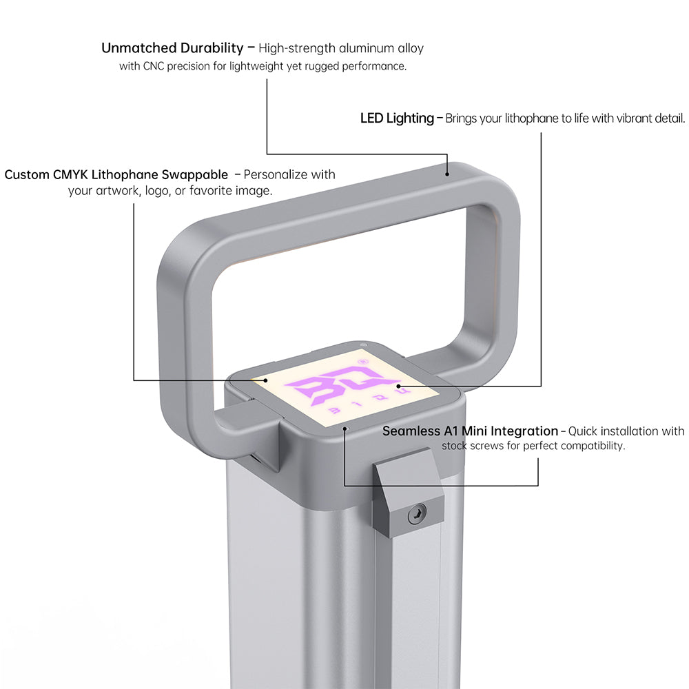 BIQU Panda Hue OTG, CNC Machined DIY Translucent Relief Cover with LED Panel, Easy Installation and Hidden Wiring for Bambu Lab A1 mini